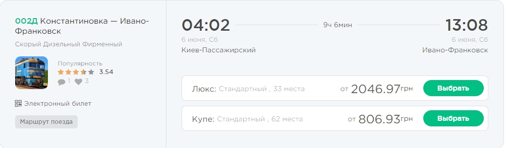 Квитки за космічними цінами: українці в шоці від цін Укрзалізниці
